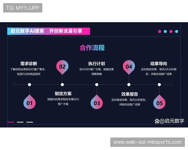 广告投放系统通过AI观众画像实现精准触达